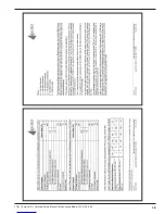 Preview for 15 page of Magnetrol Eclipse 705-51A Series Safety Manual