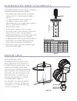 Preview for 6 page of Magnetrol Pulsar R96 Manual