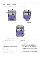 Preview for 8 page of Magnetrol Pulsar R96 Manual