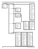 Preview for 26 page of Magnetrol pulsar RX5 Installation And Operating Manual