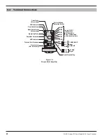 Preview for 24 page of Magnetrol STI Kotron 80 Manual