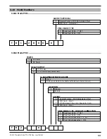 Preview for 27 page of Magnetrol TD1 Series Installation And Operating Manual