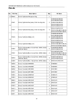 Preview for 17 page of Magni ES0808H Operators Manual With Maintenance Information