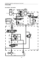 Preview for 101 page of Magni ES0808H Operators Manual With Maintenance Information