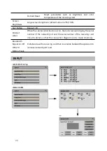 Preview for 22 page of Magnimage LED-F816-3D User Manual