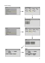 Preview for 23 page of Magnimage LED-F816-3D User Manual