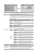 Preview for 24 page of Magnimage LED-F816-3D User Manual