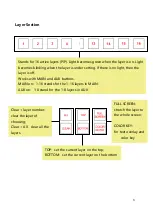 Preview for 12 page of Magnimage MIG-H6 User Manual