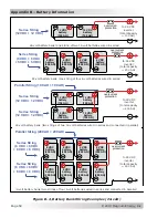 Preview for 58 page of Magnum Energy MagnaSine Hybrid Owner'S Manual