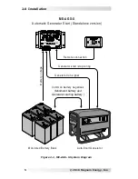 Preview for 8 page of Magnum Energy ME-AGS-S Owner'S Manual