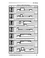 Preview for 21 page of Magnum Energy ME-AGS-S Owner'S Manual