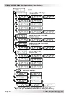 Preview for 88 page of Magnum Energy ME-ARC50 Owner'S Manual