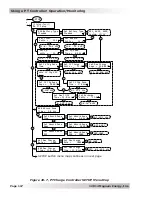 Preview for 124 page of Magnum Energy ME-ARC50 Owner'S Manual