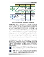 Preview for 42 page of Magnum Energy MMS Series Owner'S Manual