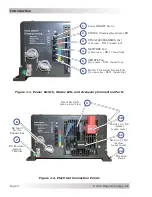 Preview for 9 page of Magnum Energy RD-E Series Owner'S Manual