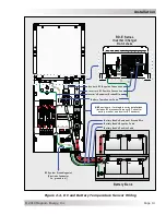 Preview for 20 page of Magnum Energy RD-E Series Owner'S Manual