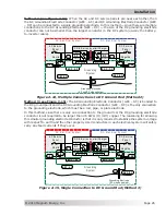 Preview for 32 page of Magnum Energy RD-E Series Owner'S Manual