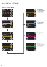 Preview for 18 page of Magnum Heating MAGNUM MRC Manual