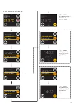 Preview for 21 page of Magnum Heating MAGNUM MRC Manual