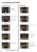 Preview for 22 page of Magnum Heating MAGNUM MRC Manual