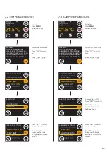 Preview for 23 page of Magnum Heating MAGNUM MRC Manual