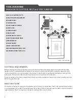 Preview for 3 page of Magnum Industrial MI-16300 Operating Manual