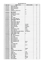 Preview for 15 page of Magnum Industrial MI-16300 Operating Manual