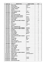 Preview for 16 page of Magnum Industrial MI-16300 Operating Manual