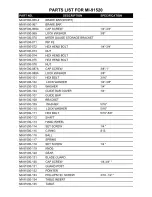 Preview for 29 page of Magnum Industrial MI-91520 Operating Manual