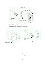 Preview for 6 page of Magnum Industrial MI-91600 Operating Manual