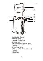 Preview for 8 page of Magnum Industrial MI-91600 Operating Manual