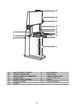 Preview for 7 page of Magnum Industrial MI-92300 Operating Manual