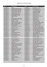 Preview for 16 page of Magnum Industrial MI-92300 Operating Manual