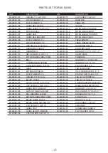 Preview for 18 page of Magnum Industrial MI-92300 Operating Manual