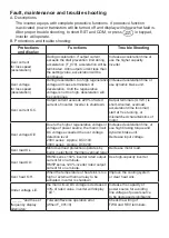 Preview for 21 page of Magnum Industrial MI-92300 Operating Manual