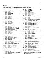 Preview for 42 page of Magnum 261800 Repair And Parts Manual