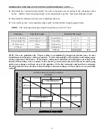 Preview for 12 page of Magnum 6500 Owner'S Manual