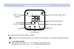 Preview for 12 page of Magnum H64 Installation Instructions & User Manual