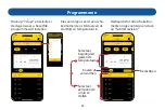 Preview for 25 page of Magnum H64 Installation Instructions & User Manual