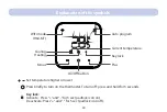 Preview for 40 page of Magnum H64 Installation Instructions & User Manual