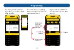 Preview for 53 page of Magnum H64 Installation Instructions & User Manual