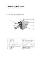 Preview for 9 page of Magnum MCPF-35 Product Instruction Manual