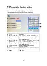 Preview for 27 page of Magnum MCPF-35 Product Instruction Manual