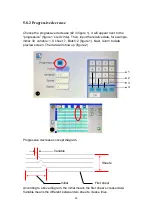 Preview for 29 page of Magnum MCPF-35 Product Instruction Manual