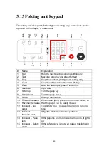 Preview for 45 page of Magnum MCPF-35 Product Instruction Manual