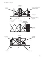 Preview for 13 page of Magnum MMG 150 Operating Manual