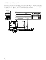 Preview for 14 page of Magnum MMG100D Operating Manual