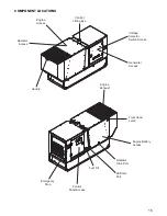 Preview for 15 page of Magnum MMG100D Operating Manual