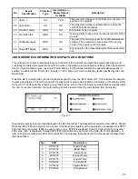 Preview for 31 page of Magnum MMG100D Operating Manual