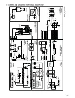 Preview for 51 page of Magnum MMG100D Operating Manual